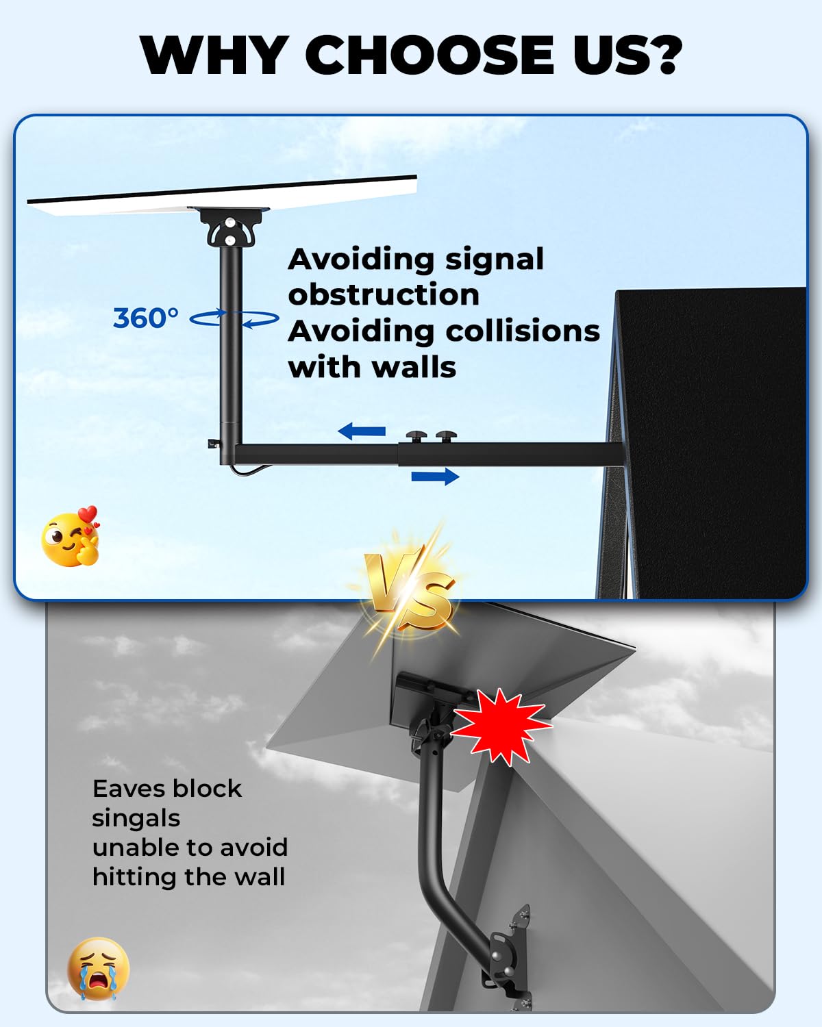 Starlink Mount, 360°Adjustable Starlink Gen 3 Mount Telescoping Support Arm with Pipe Adapter, Rustproof, Weatherproof for Concrete Walls/Wood Walls, Easy Installation for Starlink Standard 4/4X/V3 🍁 All In One Marketplace Canada