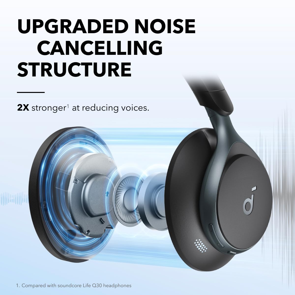 Soundcore by Anker, Space One, Active Noise Cancelling Headphones, 2X Stronger Voice Reduction, 40H ANC Playtime, App Control, LDAC Hi-Res Wireless Audio, Comfortable Fit, Clear Calls, Bluetooth 5.3 🍁 All In One Marketplace Canada