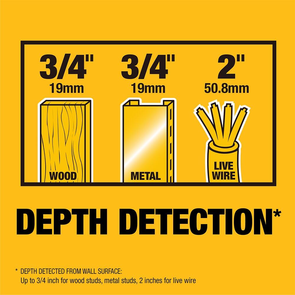 DEWALT 3/4 in. Stud Finder (DW0100) 🍁 All In One Marketplace Canada