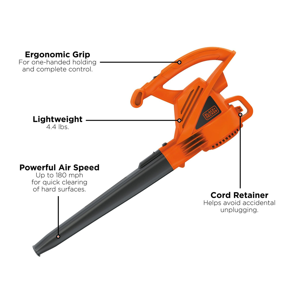 BLACK+DECKER Electric Leaf Blower, 7-Amp (LB700) 🍁 All In One Marketplace Canada