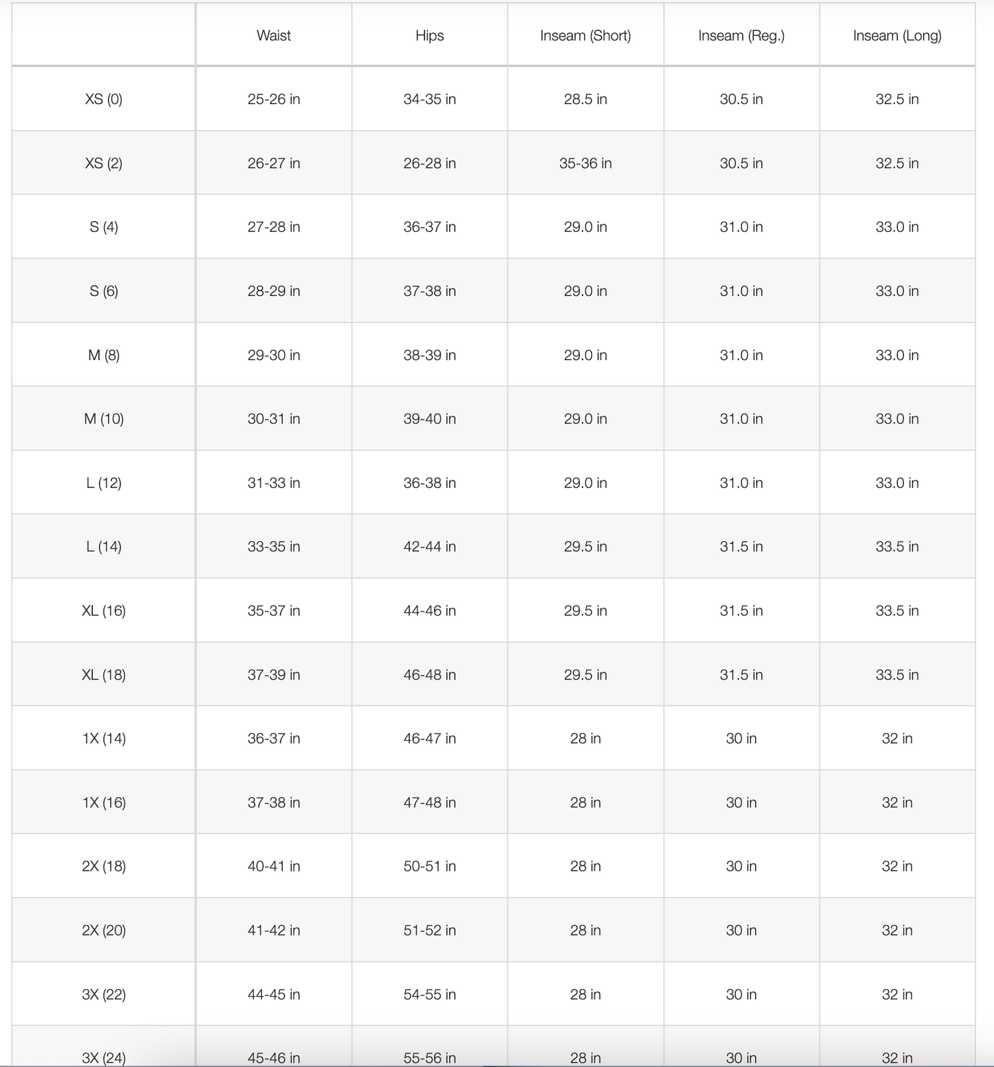 The North Face Women's Windwal Tights Size: XL