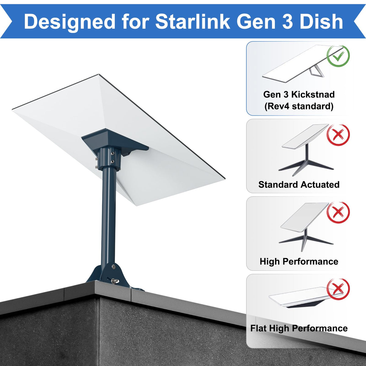 Starlink Gen 3/4/4X Mount Adapter Aluminum Alloy, 15.7" Heavy Duty Steel Pivot Pole Pipe with Adjustable Base (Roof Mount) 🍁 All In One Marketplace Canada