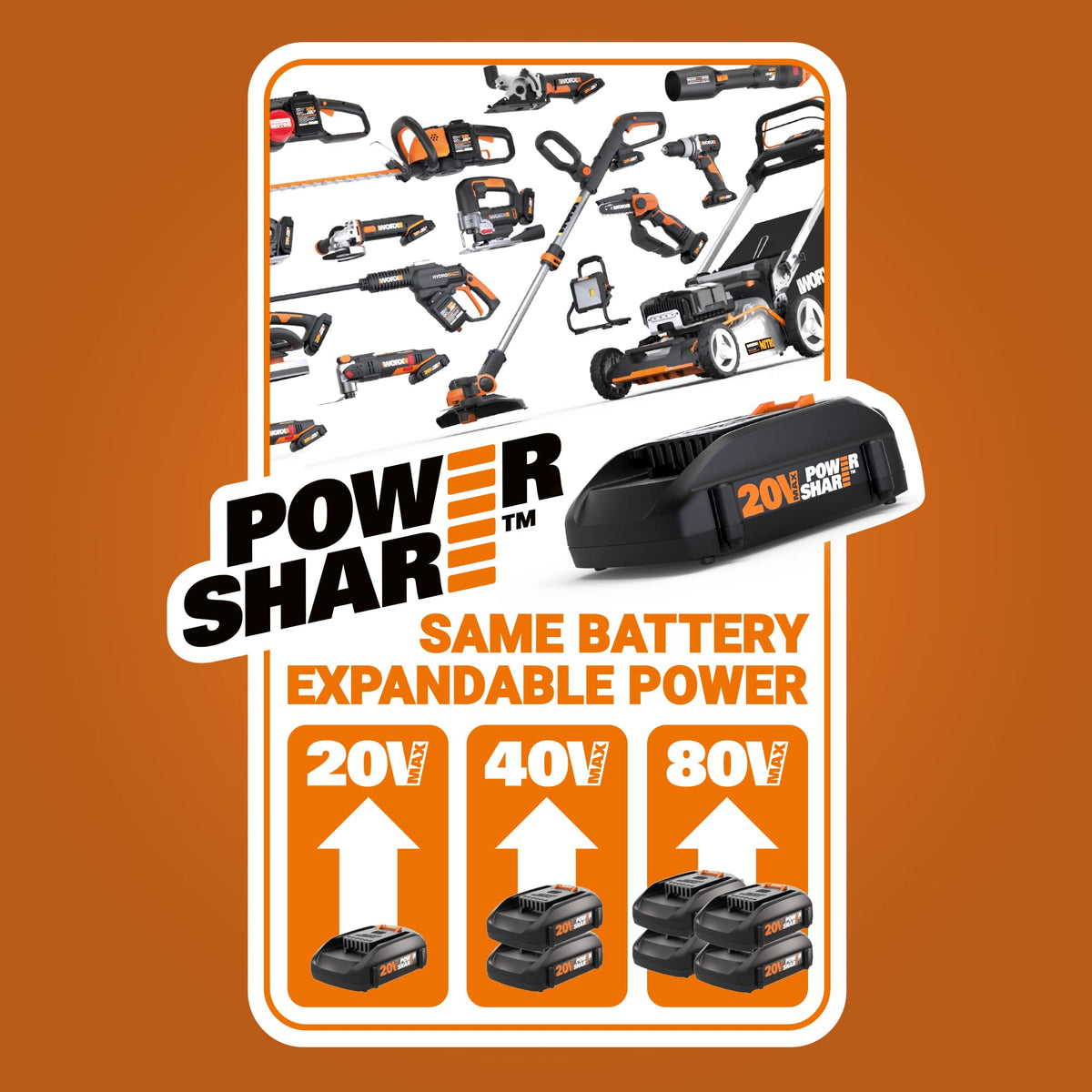 Worx WG154 20V PowerShare 10" - 12" Cordless String Trimmer & Edger (Battery & Charger Included) 🍁 All In One Marketplace Canada