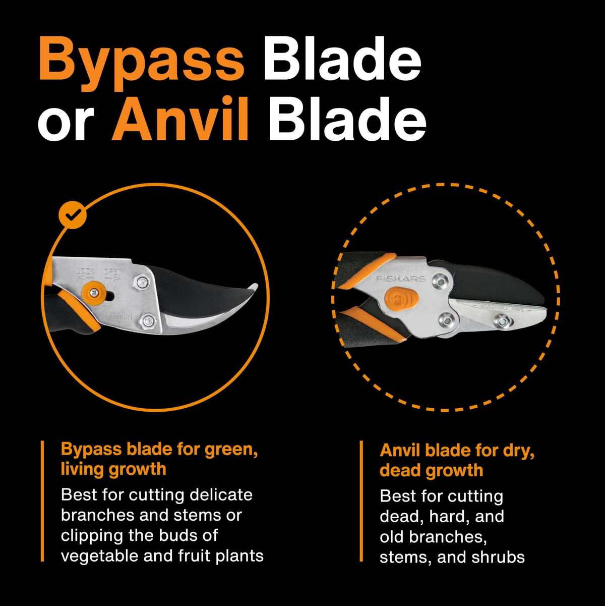 Fiskars 9109 Traditional Bypass Pruner 🍁 All In One Marketplace Canada