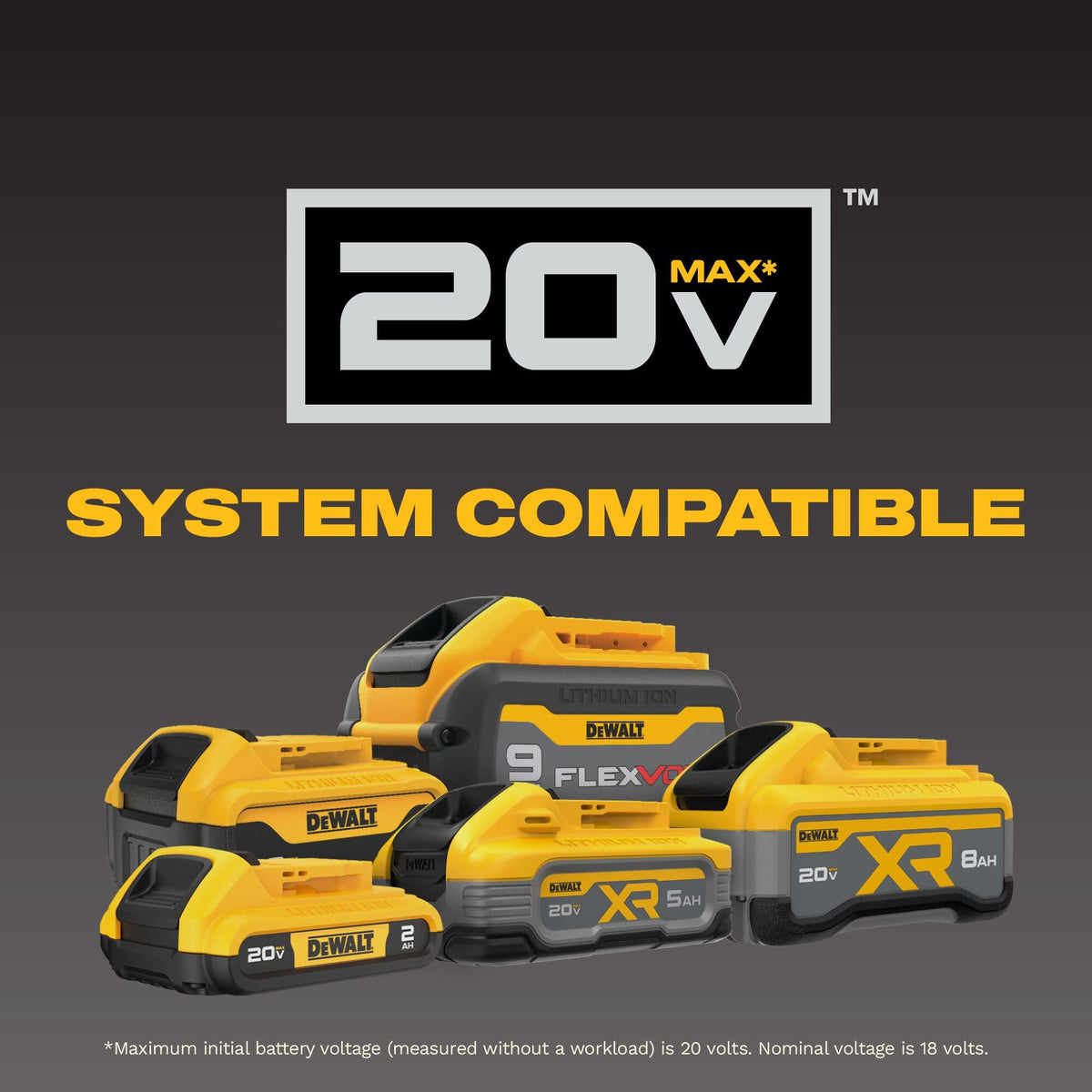DEWALT 20V MAX XR Cordless Impact Driver, Brushless, 3-Speed, Tool Only (DCF845B) 🍁 All In One Marketplace Canada