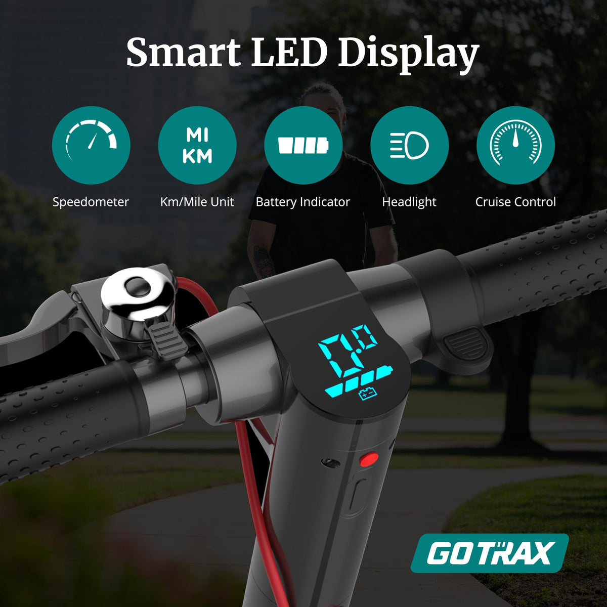 Gotrax Electric Scooter for Adults, 8.5" Tire, Max 15Km Range, 25Km/h Speed 🍁 All In One Marketplace Canada