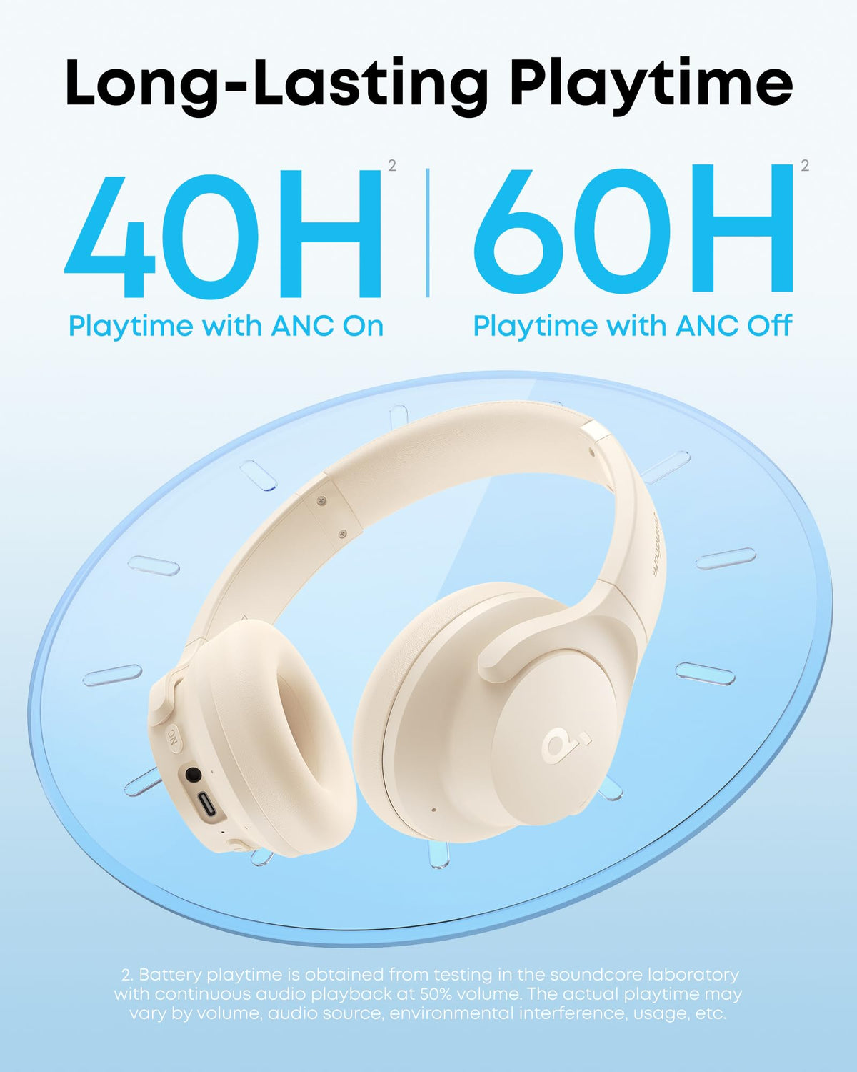 soundcore by Anker Q20i Hybrid Active Noise Cancelling Headphones, Wireless Over-Ear Bluetooth, 40H Long ANC Playtime, Hi-Res Audio, Big Bass, Customize via an App, Transparency Mode, Ideal for Travel 🍁 All In One Marketplace Canada