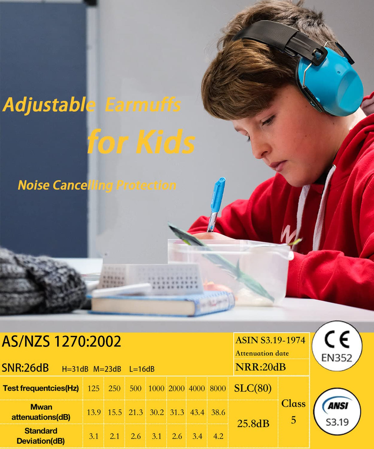 2 Pack Noise Canceling Headphones for Kids, Kids Ear Protection Earmuffs for Autism, Toddler, Children, Noise Cancelling Sound Proof Earmuffs/Headphones for Concerts, Air Shows, Fireworks 🍁 All In One Marketplace Canada