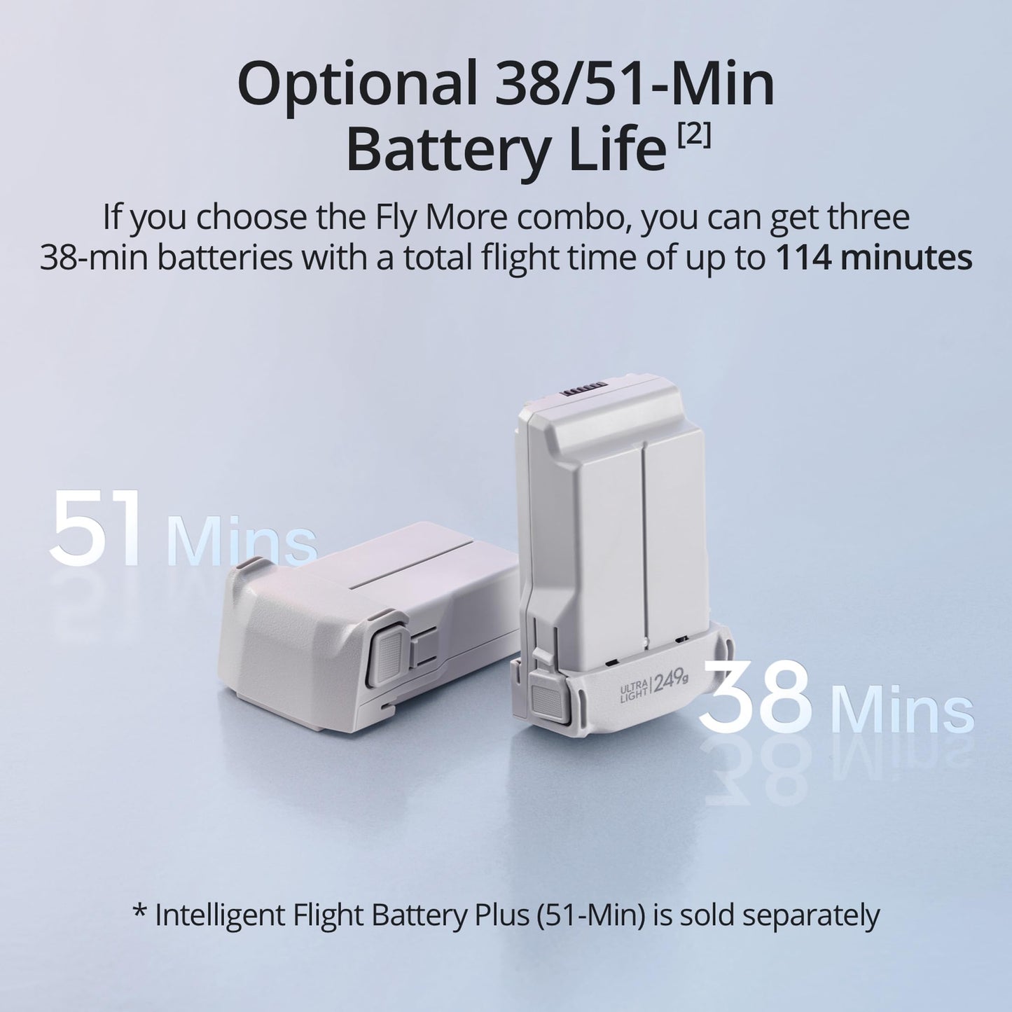 DJI Mini 3 (DJI RC), Lightweight 3x Mechanical Gimbal Drones with Camera for Adults 4K, 38-min Flight Time, up to 32800ft (10km) Video Transmission, Vertical Shooting, GPS Auto Return Integrated 🍁 All In One Marketplace Canada
