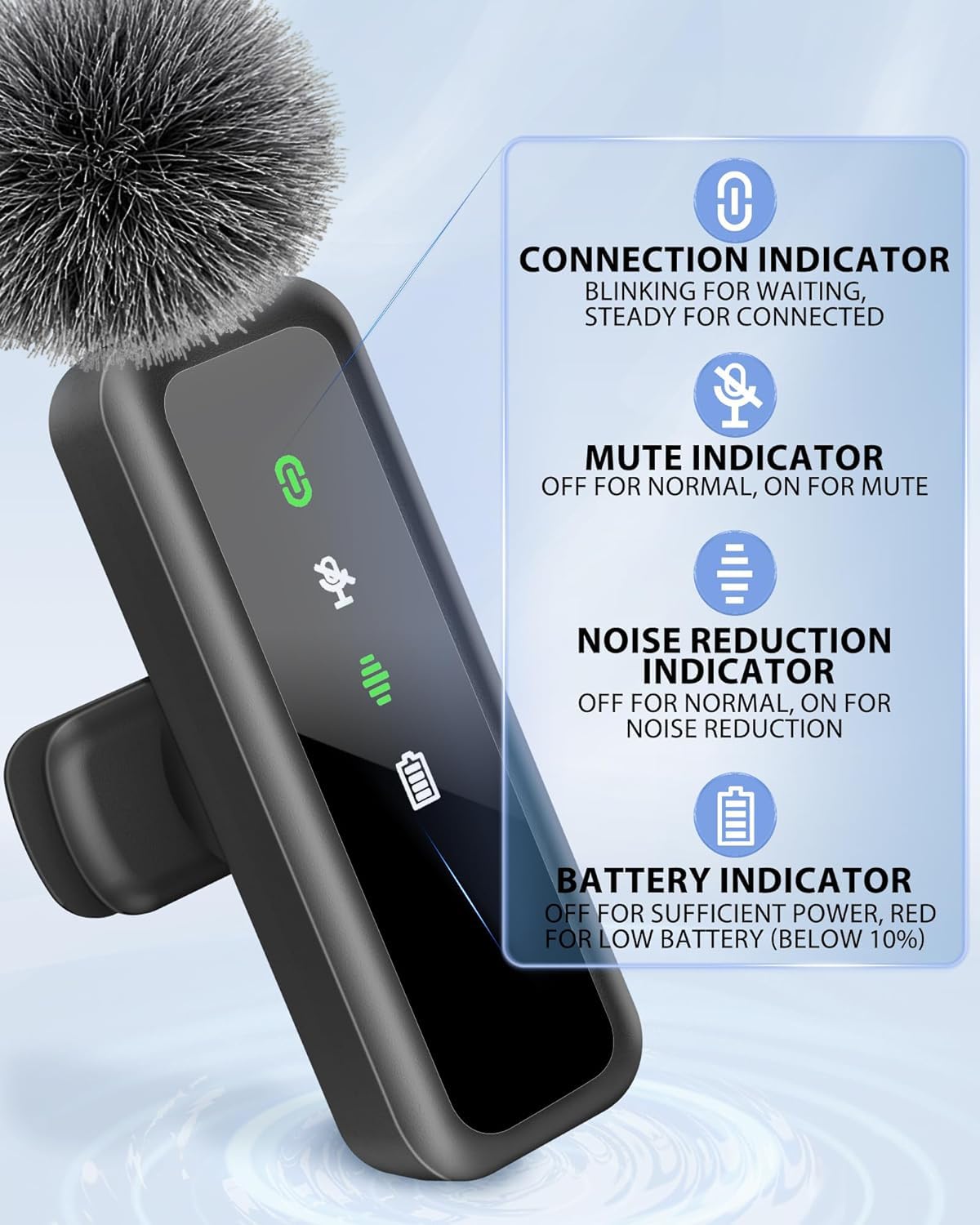 Wireless Lavalier Microphone for iPhone 15/16-2 Pack USB-C Mini Mic for iPhone, Android, iPad with Noise Cancelling & LED Display, Crystal Clear Recording for TikTok, YouTube, Podcast, Vlogging 🍁 All In One Marketplace Canada