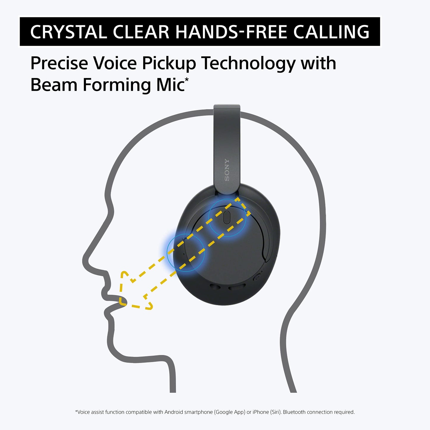 Sony WH-CH720N Noise Cancelling Wireless Headphones Bluetooth Over The Ear Headset with Microphone and Alexa Built-in, White New 🍁 All In One Marketplace Canada