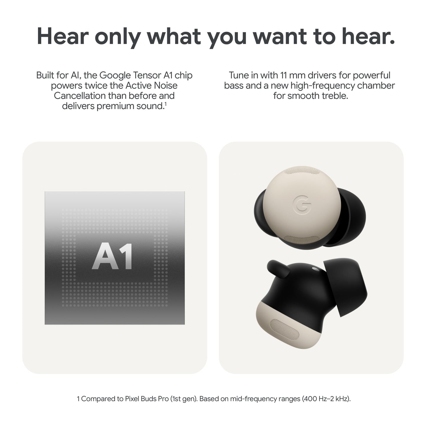 Google Pixel Buds Pro 2 - Noise Canceling Earbuds - Hazel 🍁 All In One Marketplace Canada