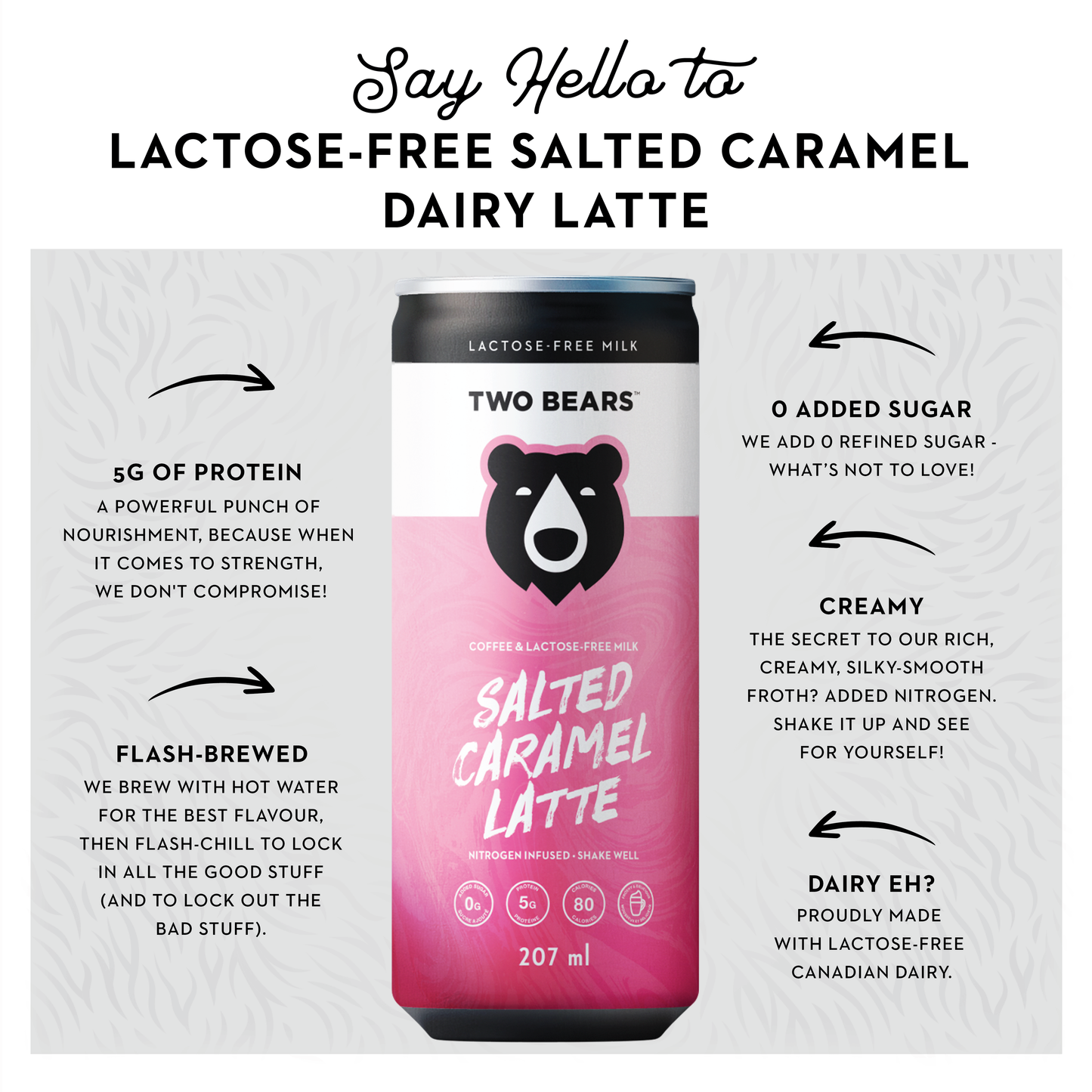 Lactose-Free Dairy Salted Caramel Latte (207 ml)