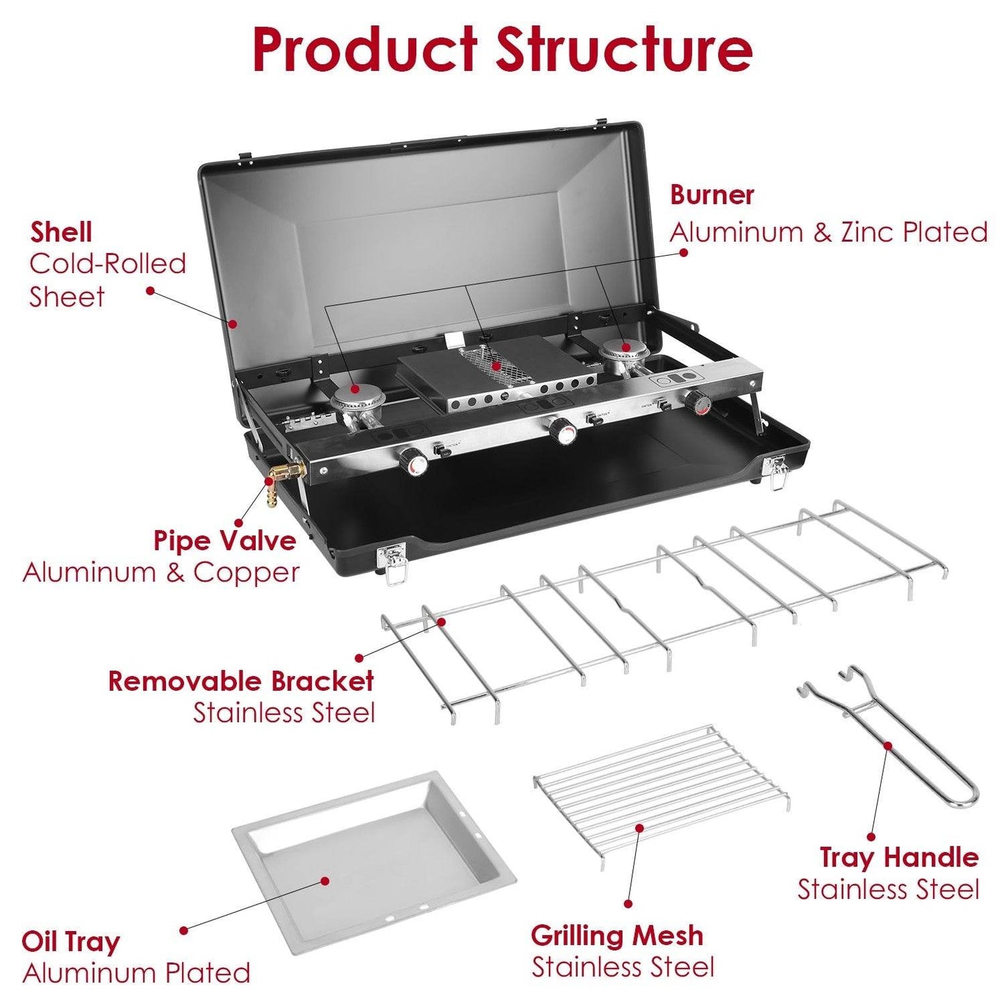 Portable 2 burner Gas Stove propane range camping gas outdoor stove burner
