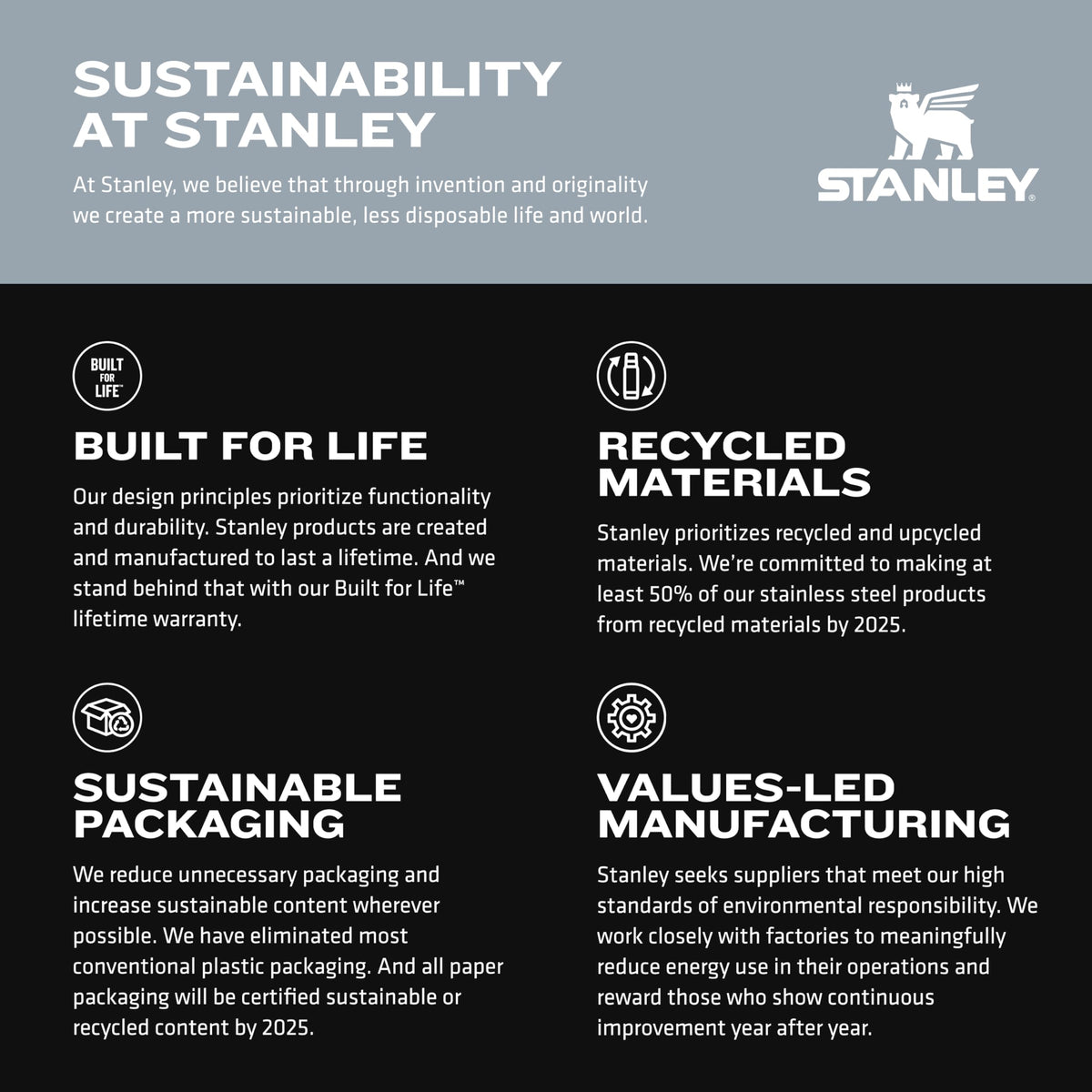 Stanley Quick Flip GO Water Bottle 24 oz | Push Button Lid | Leakproof and Packable for Travel and Sports | Insulated Stainless Steel | BPA-Free | Pomelo 🍁 All In One Marketplace Canada