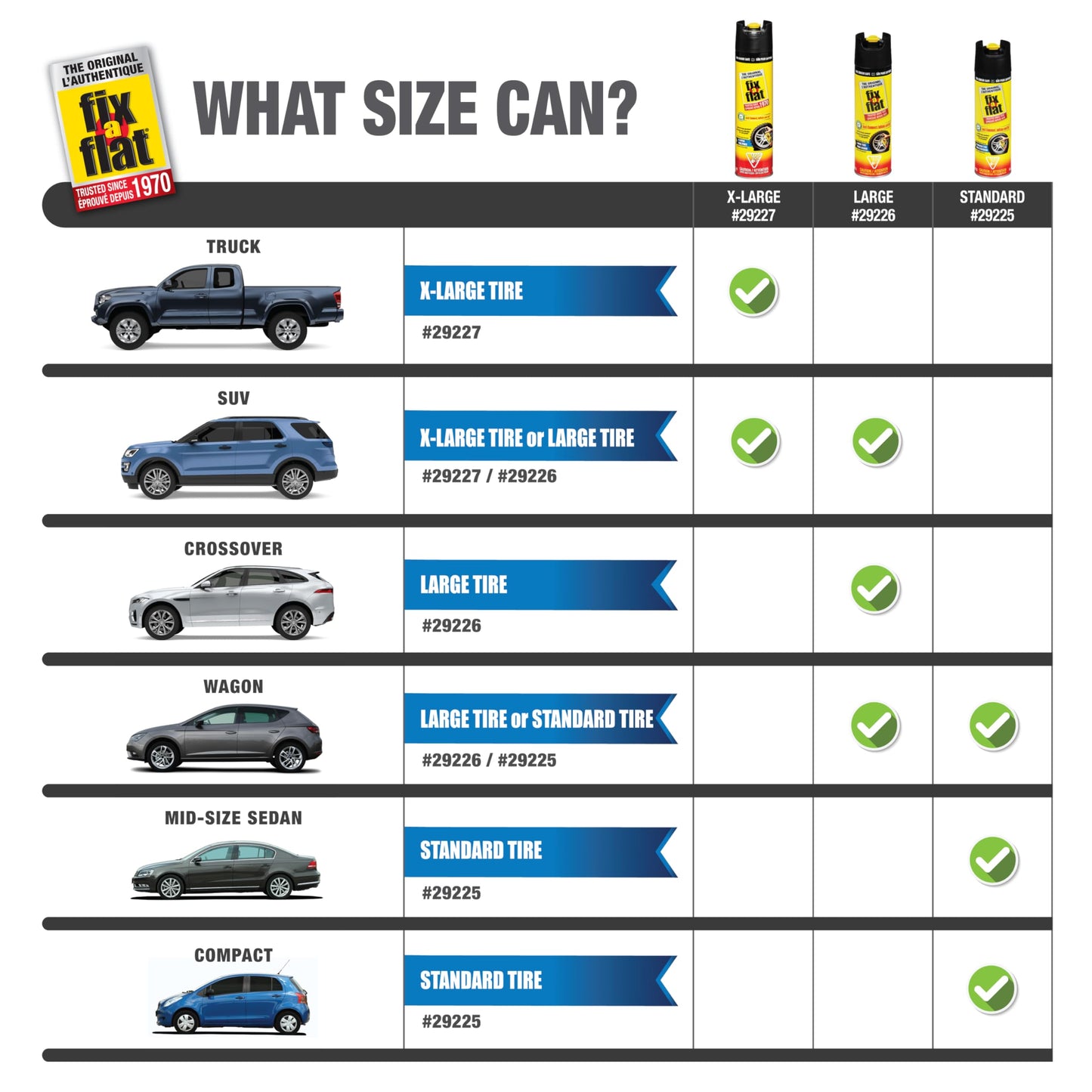 Fix-A-Flat 29226 Large Aerosol Tire Inflator, 567g, 1 🍁 All In One Marketplace Canada