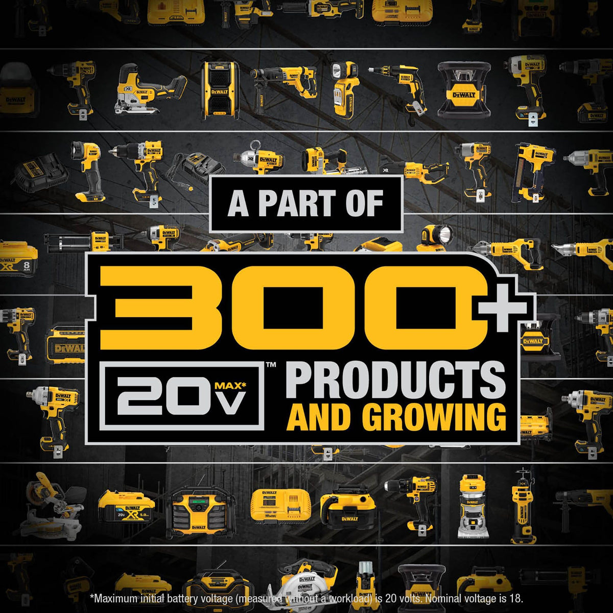 DEWALT 20V MAX XR Oscillating Multi-Tool Kit, Variable Speed (DCS356D1) 🍁 All In One Marketplace Canada