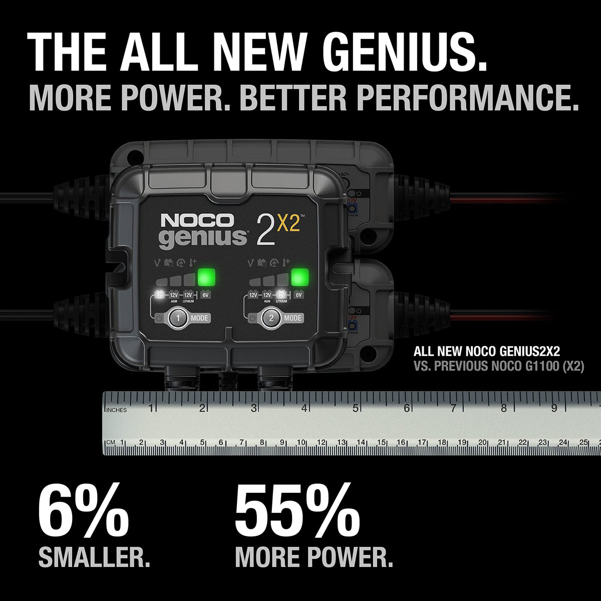NOCO GENIUS2X2 6/12V 2-Bank Battery Charger, Trickle Charger & Maintainer 🍁 All In One Marketplace Canada