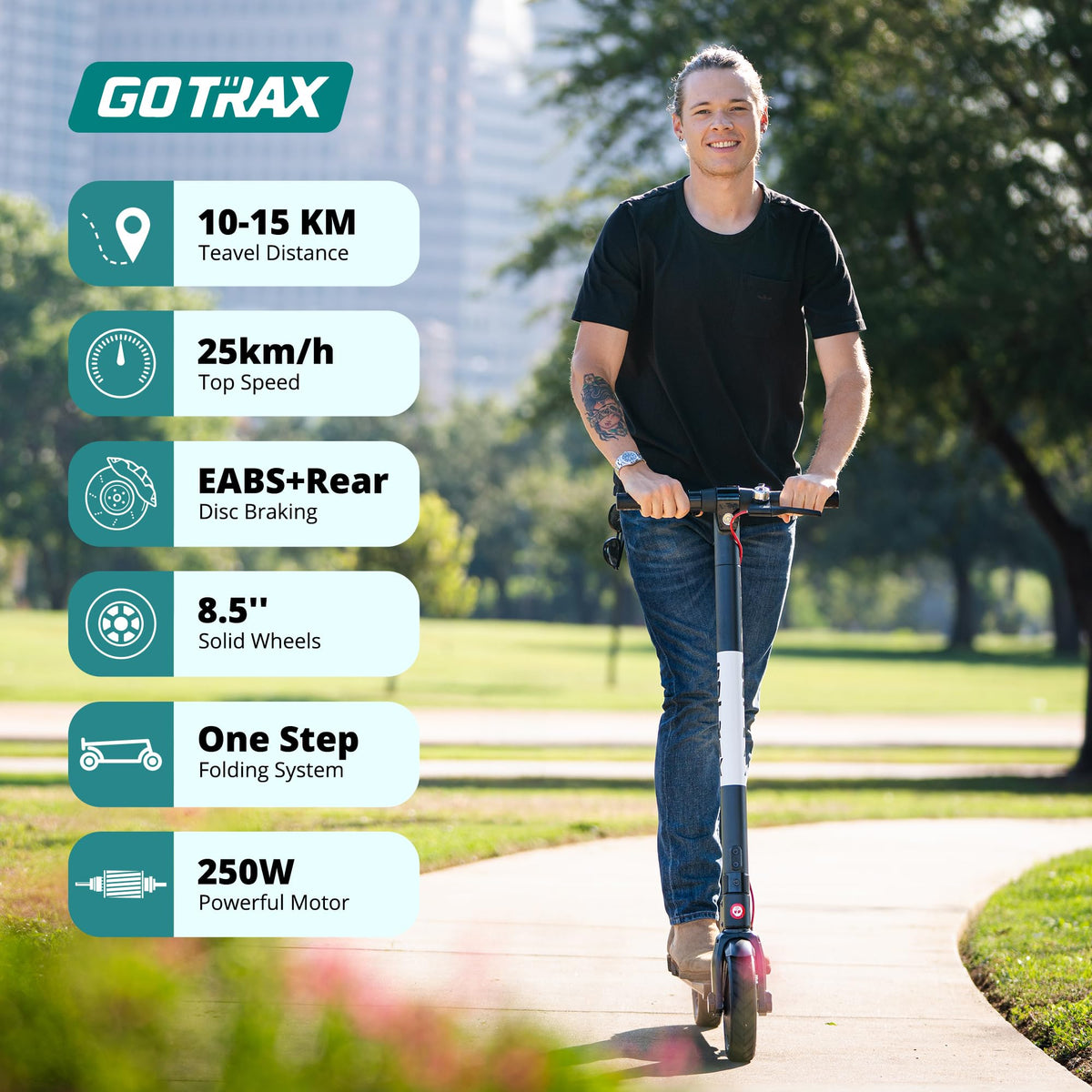 Gotrax Electric Scooter for Adults, 8.5" Tire, Max 15Km Range, 25Km/h Speed 🍁 All In One Marketplace Canada