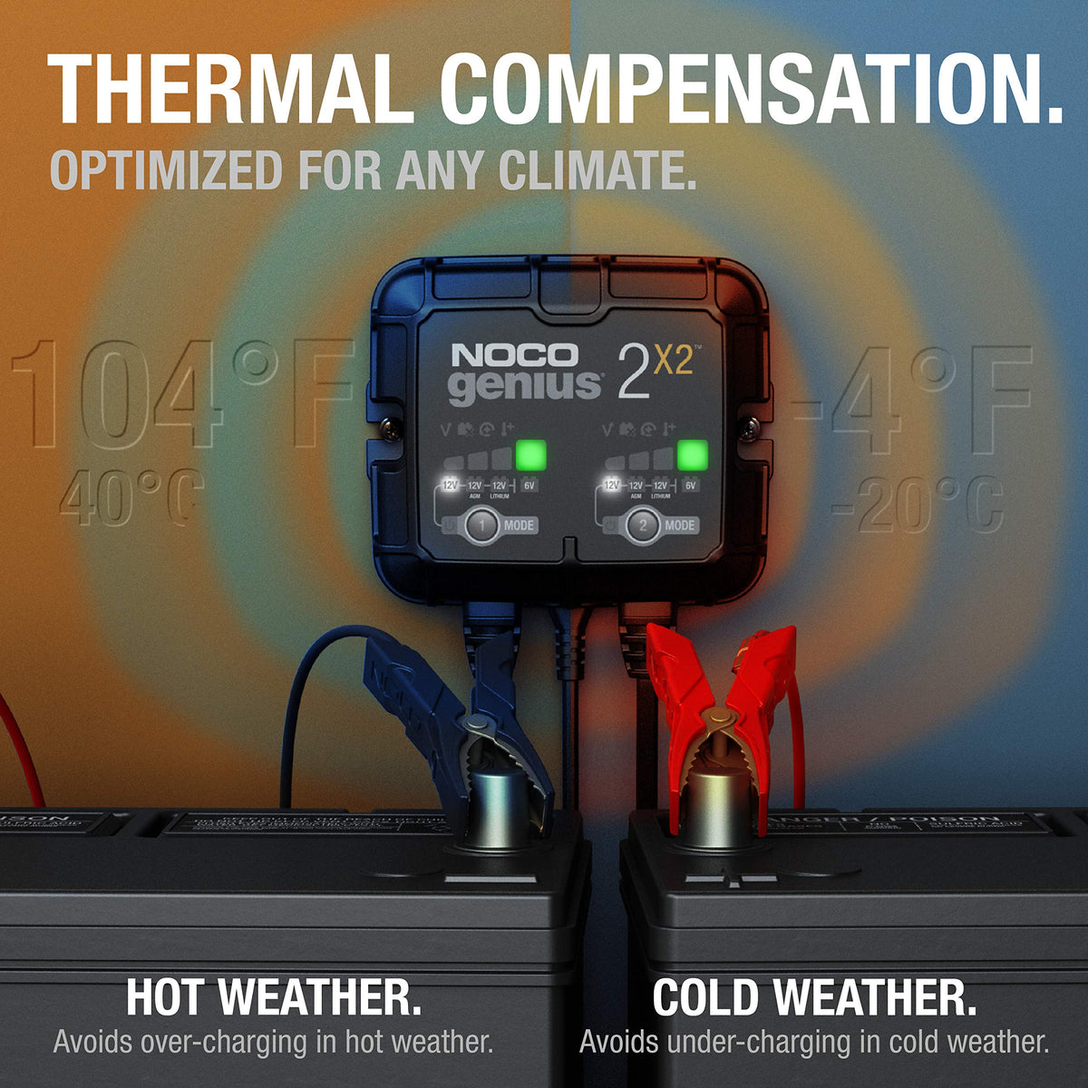 NOCO GENIUS2X2 6/12V 2-Bank Battery Charger, Trickle Charger & Maintainer 🍁 All In One Marketplace Canada