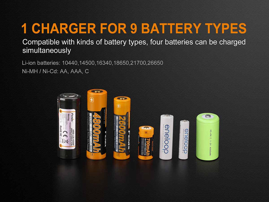 Fenix ARE-A4 Battery Charger