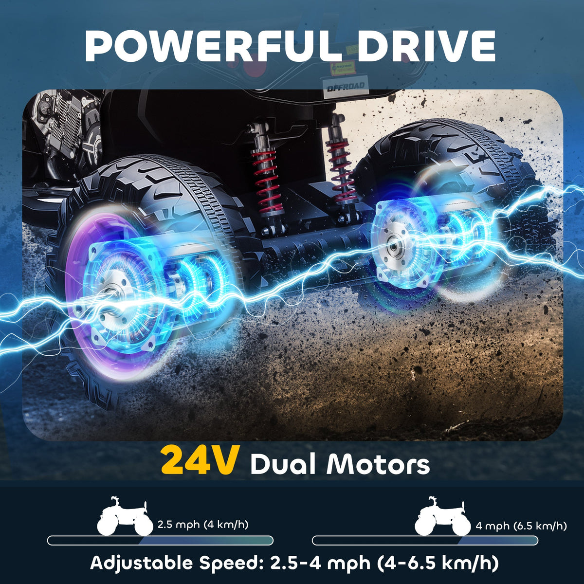 2-Seater All-Terrain 4 Wheeler, 24V Kids ATV Ride-On, Electric Quad Car with Dual Motor, for Boys and Girls, Black