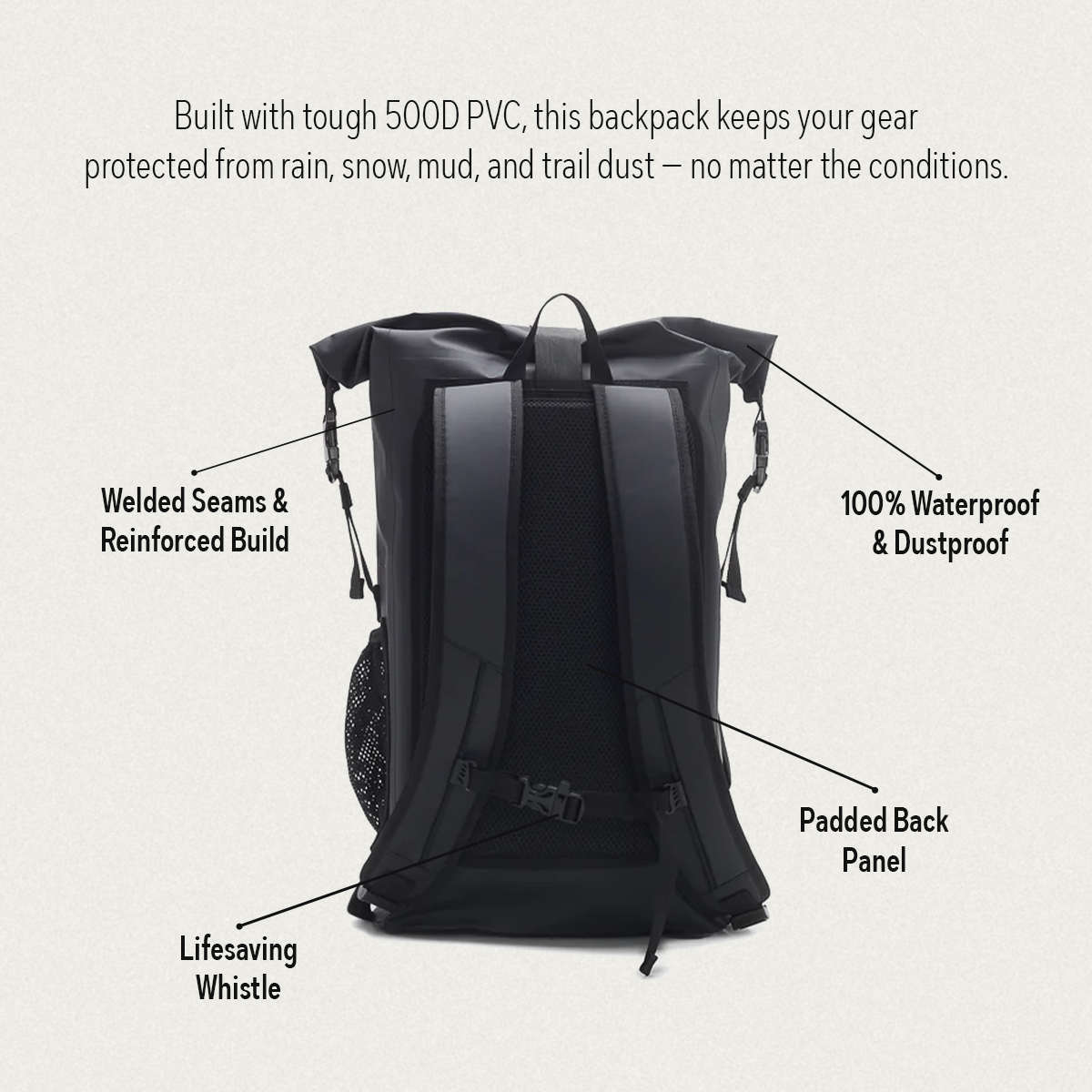 PEAK SERIES - BASECAMP DRYPAK BACKPACK 35L
