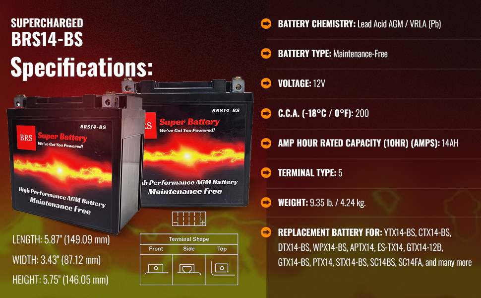 BRS14-BS 30 Day Warranty Battery & Smart Charger / Maintainer Combo Bundle Kit