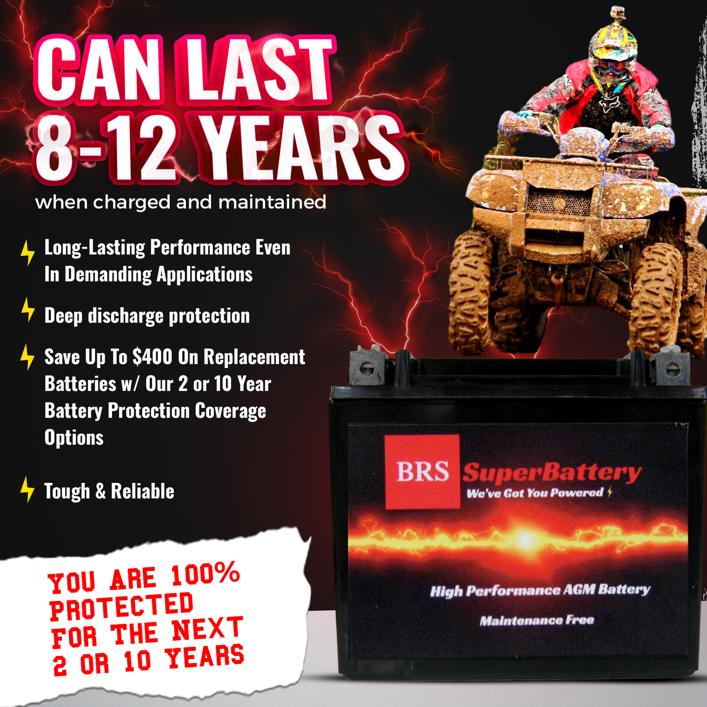 BRS4L-BS 30 Day Warranty Battery & Smart Charger / Maintainer Combo Bundle Kit
