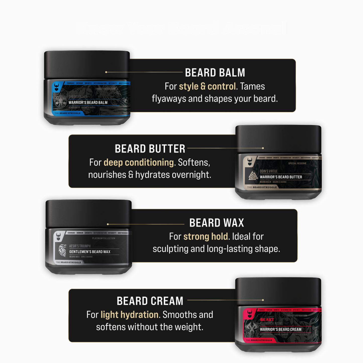 Clear Mustache Wax for a Natural Hold