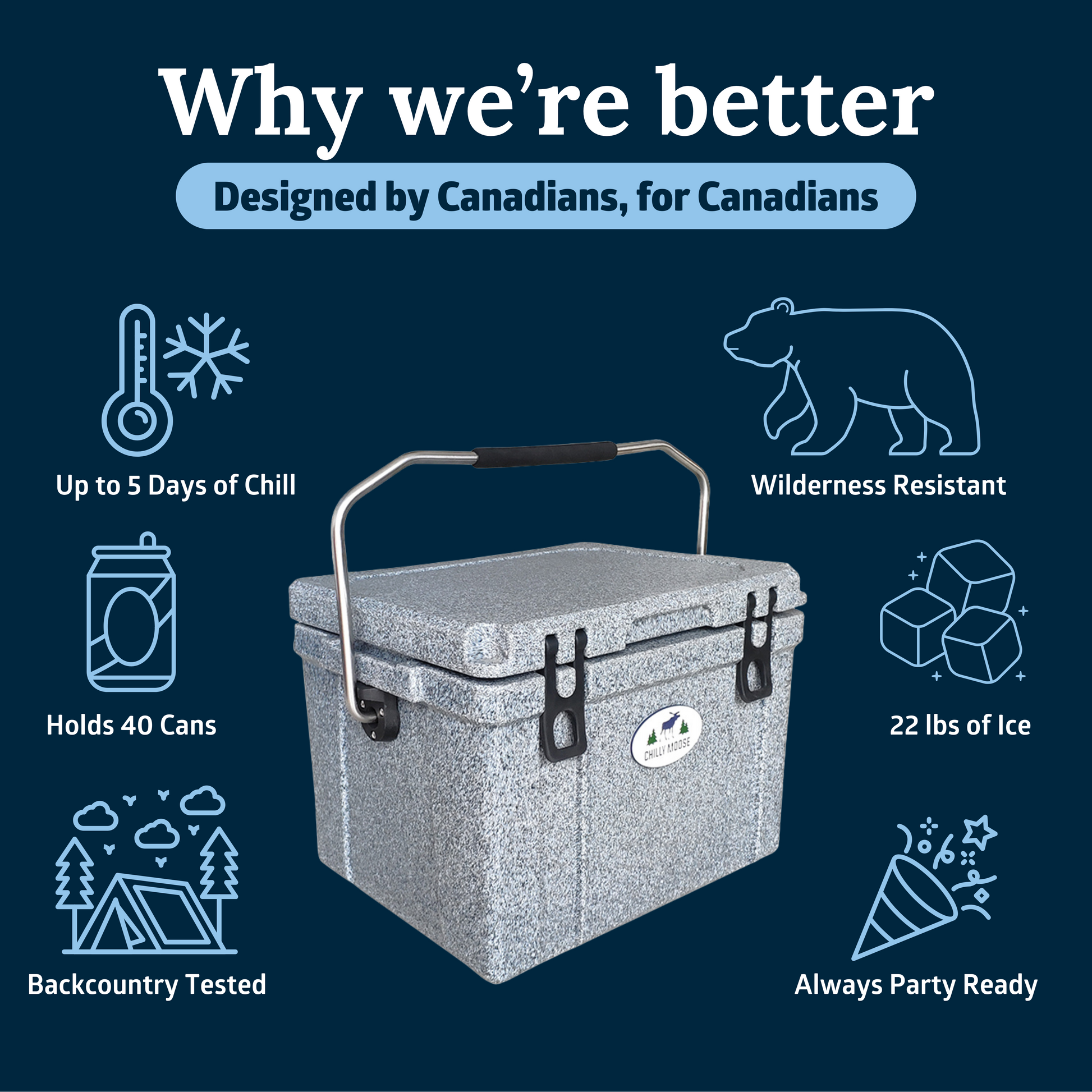 https://cdn.shopify.com/s/files/1/0089/6217/9169/files/Benefits.png?v=1771007238