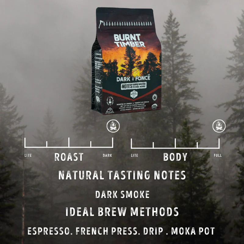 Burnt Timber Organic Coffee - Canadian Heritage Roasting Co.