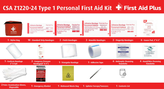 CSA Type 1 First Aid Kit, Personal First Aid Kit