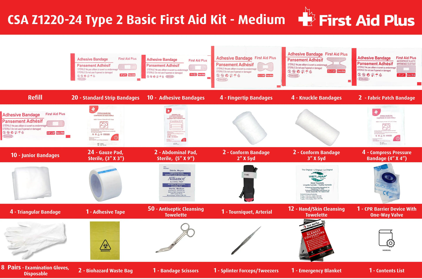 CSA Type 2 Basic First Aid Kit - Medium (26-50 Workers)