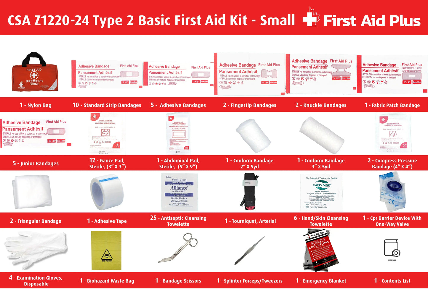CSA Type 2 Basic First Aid Kit - Small (2-25 Workers)