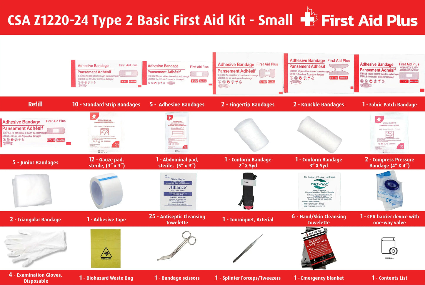CSA Type 2 Basic First Aid Kit - Small (2-25 Workers)