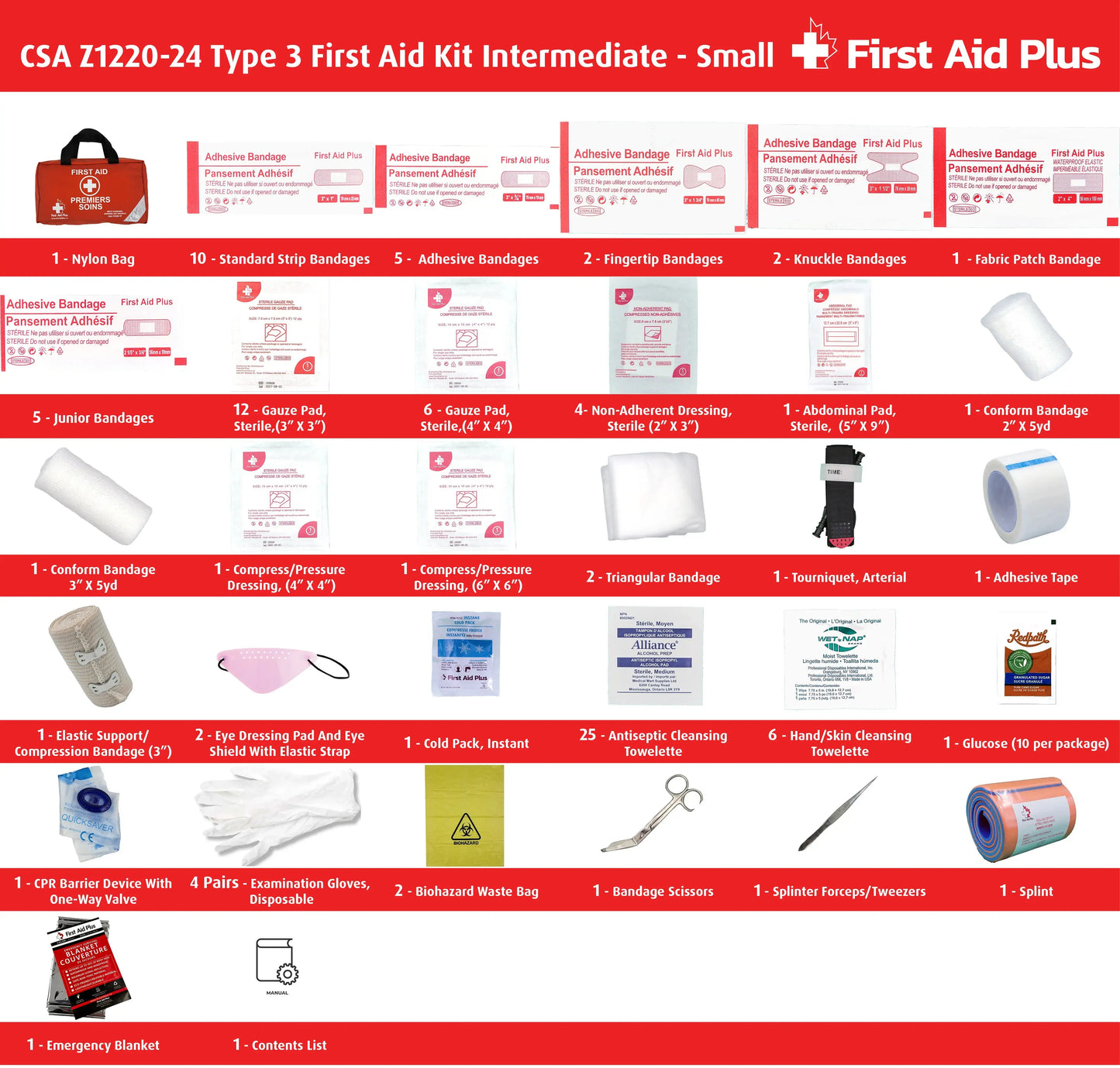 CSA First Aid Kit Type 3 Intermediate - Small (2-25 Workers)