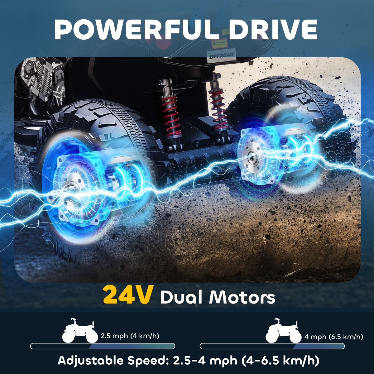 2-Seater All-Terrain 4 Wheeler, 24V Kids ATV Ride-On, Electric Quad Car with Dual Motor, for Boys and Girls, Black