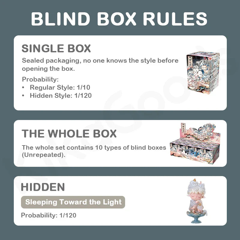 Mimi Neo-Chinese Style the Poetry of Time in Four Seasons Blind Box