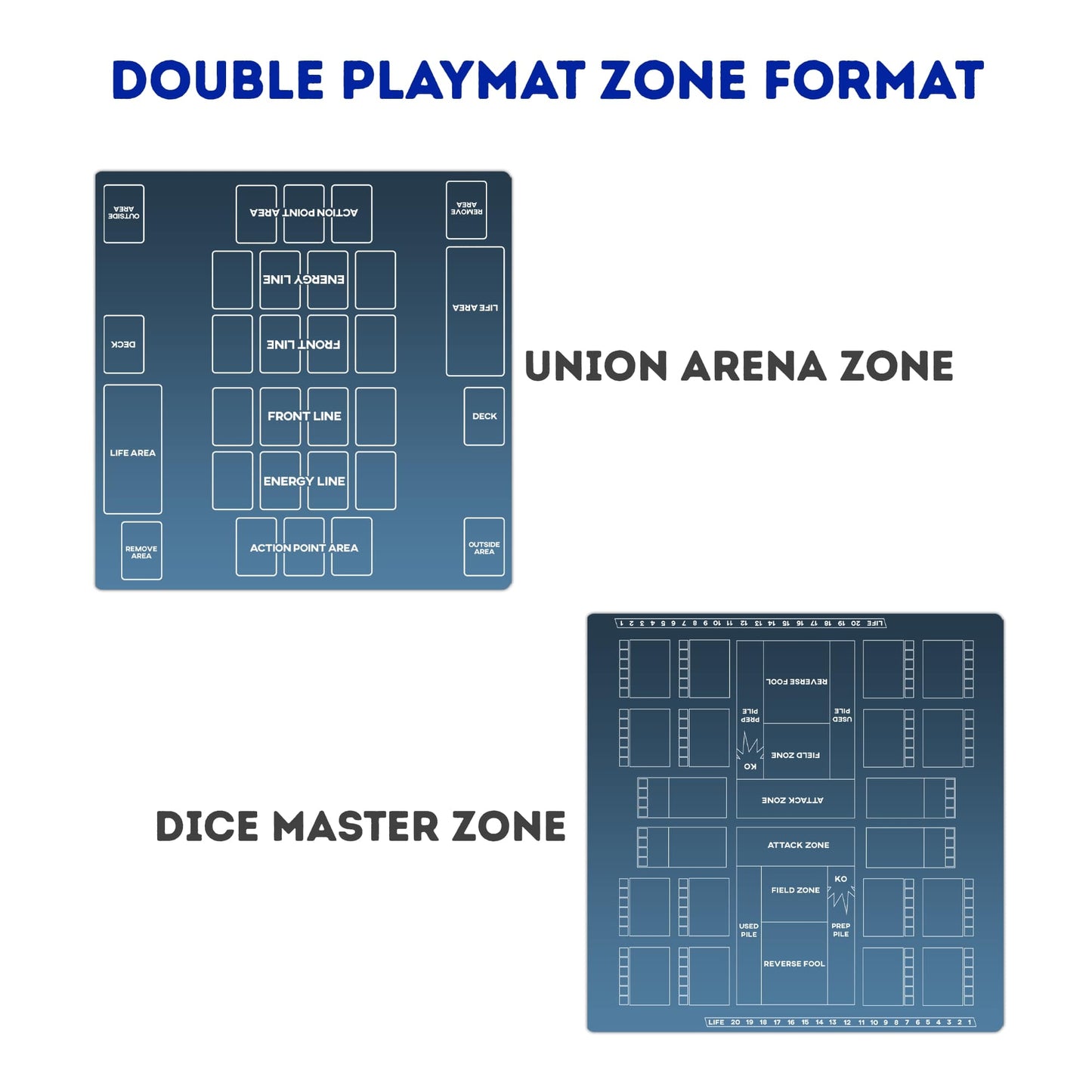 Melffy Archetype - Double Mat
