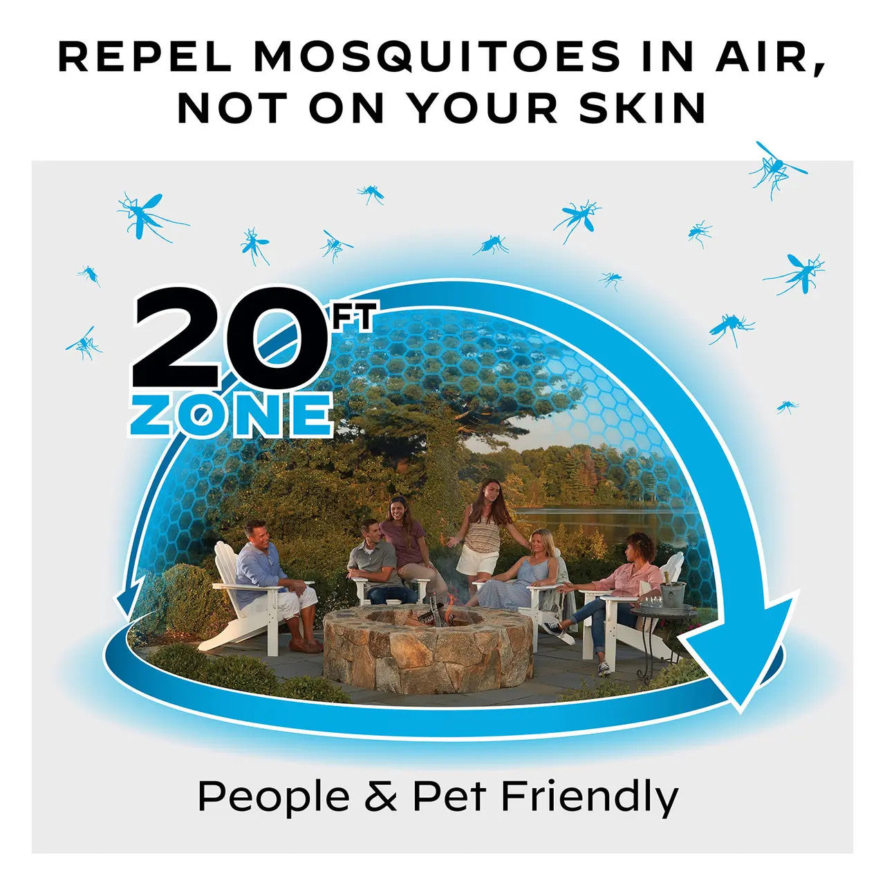 EX90 Rechargeable Radius Mosquito Repeller