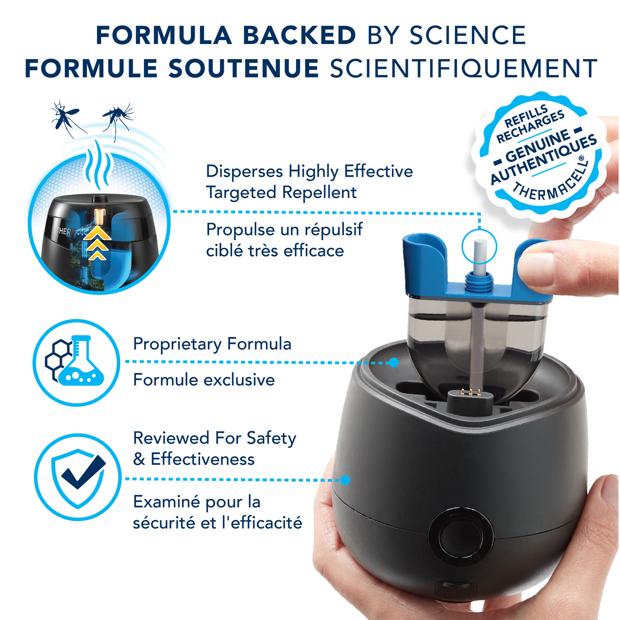 Refills for Rechargeable Mosquito Repellers