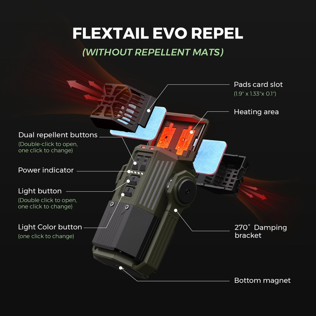 Flextail - Evo Repeller