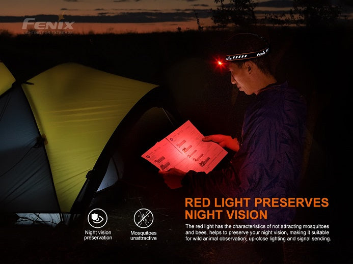 Fenix HM70R Rechargeable Headlamp – 1600 Lumens