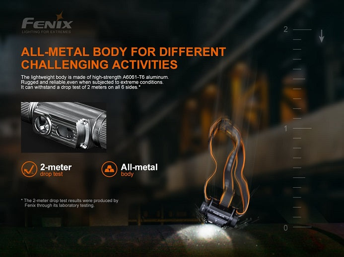 Fenix HM70R Rechargeable Headlamp – 1600 Lumens