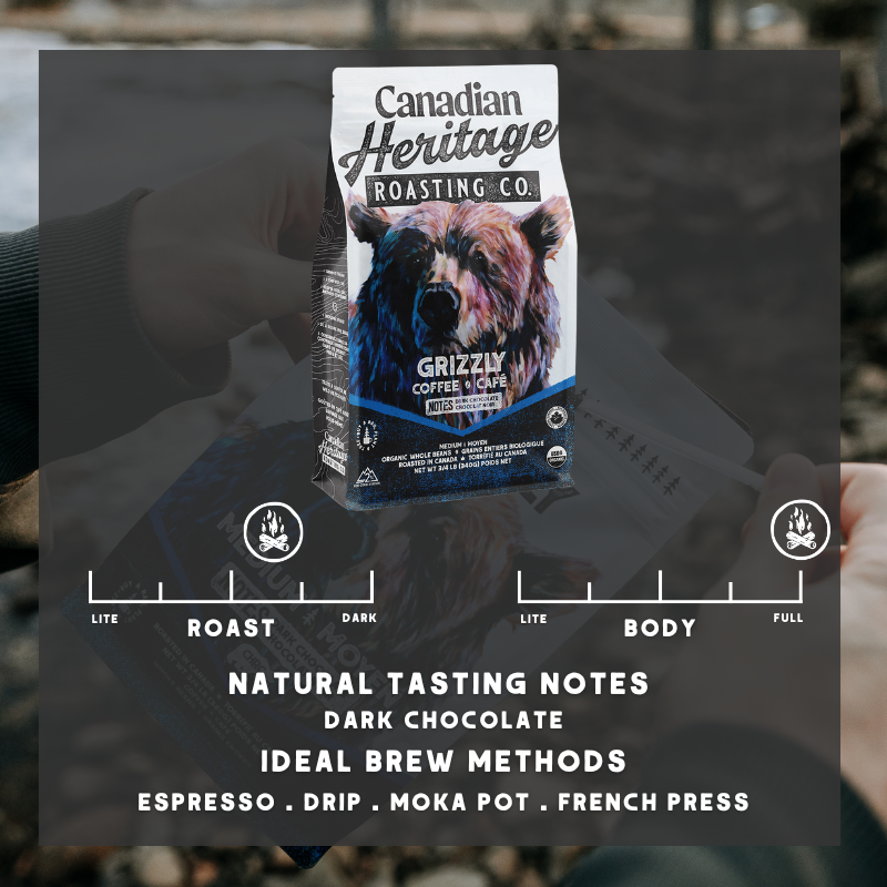 https://cdn.shopify.com/s/files/1/0018/1836/1909/files/Grizzly_Image_2_Hero_7.png?v=1738880626