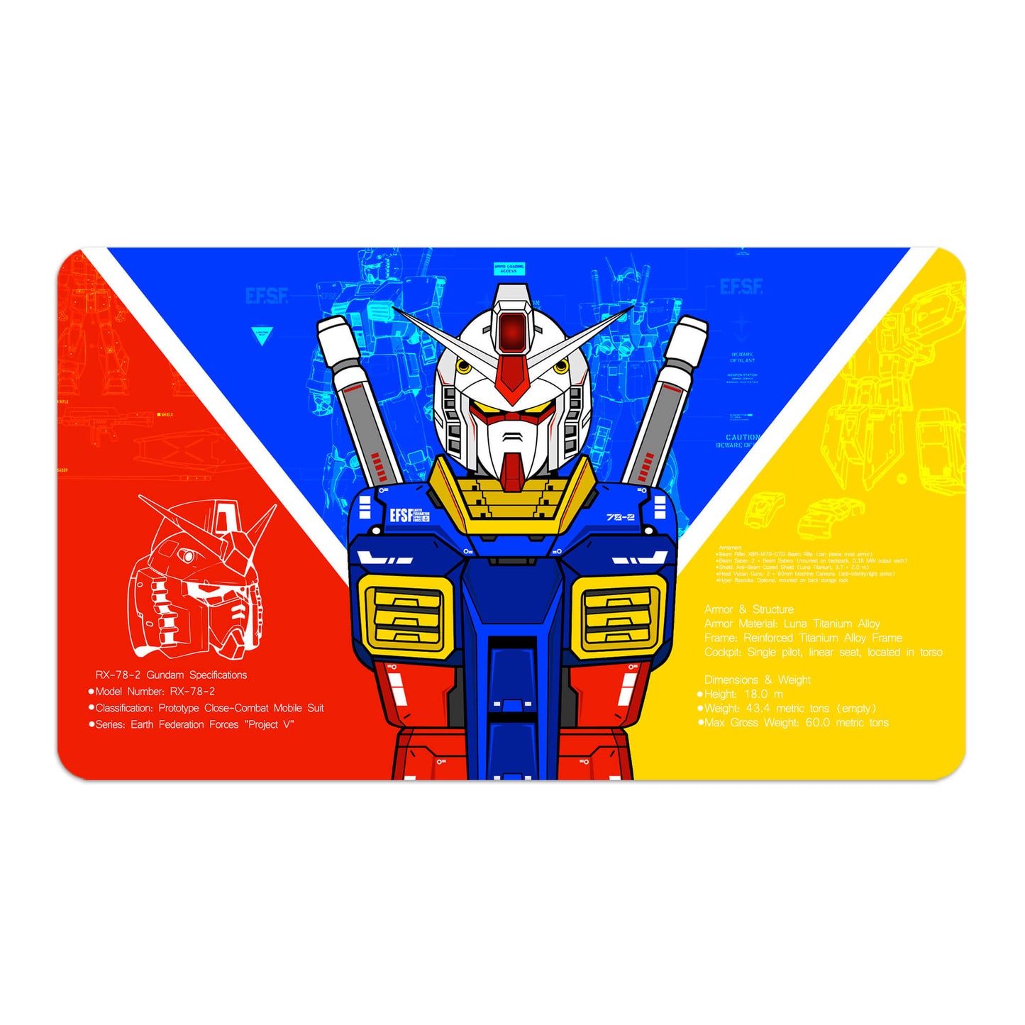 Gundam RX-78-2 Playmat