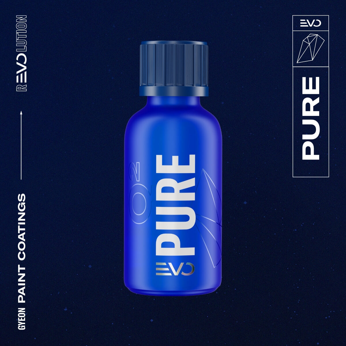 GYEON Q² Pure EVO Kit