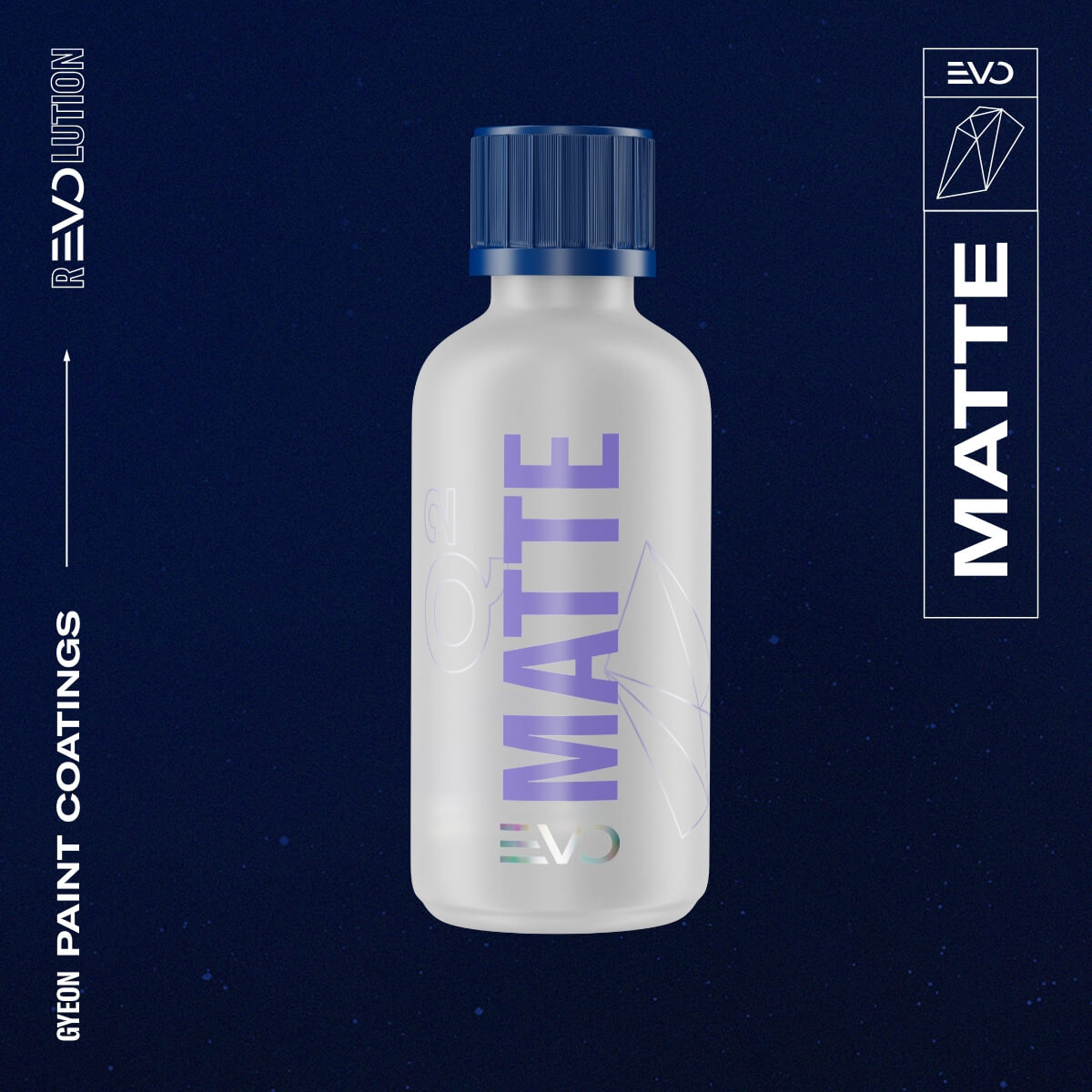 GYEON Q² Matte EVO Kit 50ml