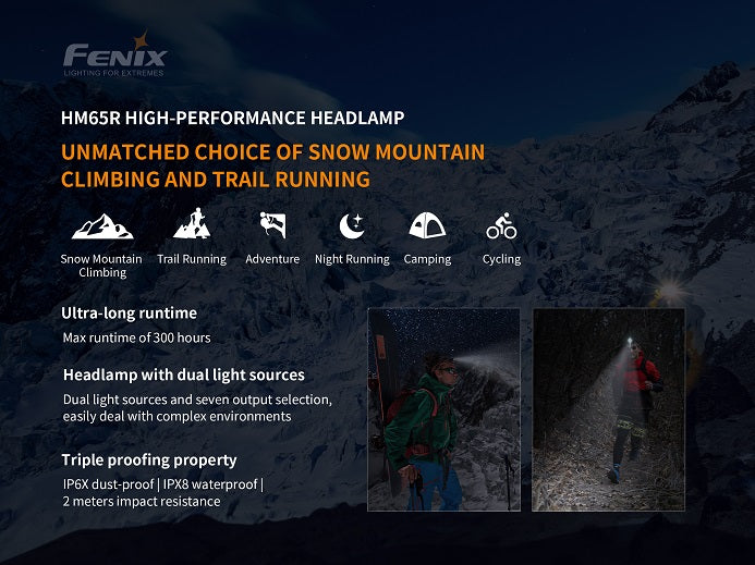Fenix HM65R Rechargeable Dual Beam Headlamp